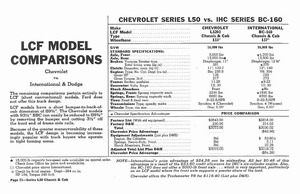1960 Chevrolet Truck Comparisons-23.jpg